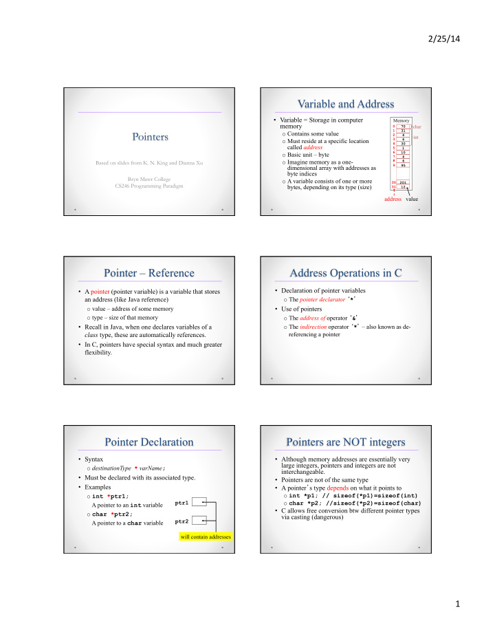 variable and address