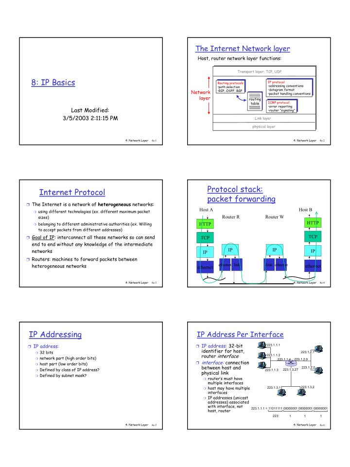 8 ip basics