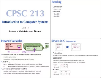 CPSC 213  2.4.4-2.4.6  Textbook  2ed: 3.9.1  1ed: 3.9.1  Introduction to Computer