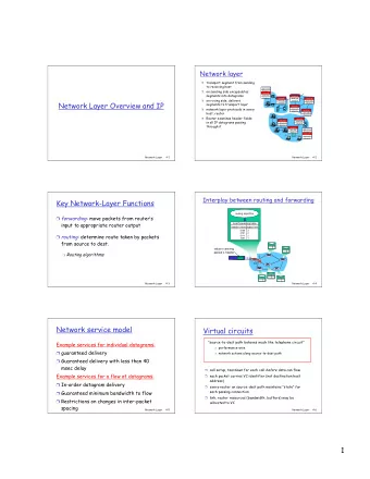 Network layer  transport segment from sending    to receiving host  application  on sending side