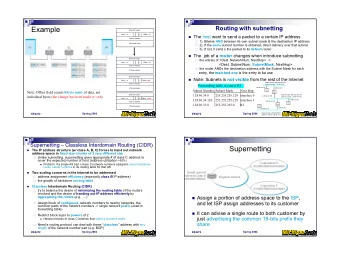 Example  Start of header  Ident = x  0  Offset = 0  The host want to send a packet to a certain