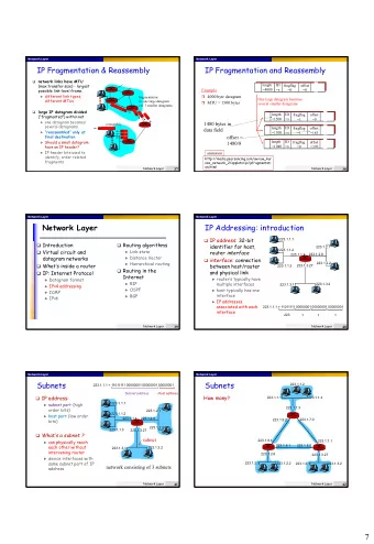 7  Network Layer  Network Layer  Network Layer  Network Layer  Subnets  Classful Address