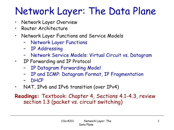 network layer the data plane
