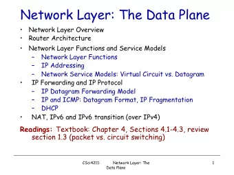 Network Layer: The Data Plane    Network Layer Overview    Router Architecture    Network