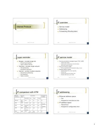 1  IP Addressing: introduction  IP networks  223.1.1.1  223.1.1.1  IP address: 32-bit  Address has