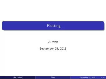 Plotting  Dr. Mihail  September 25, 2018  (Dr. Mihail)  Plots  September 25, 2018  1 / 24  Plots