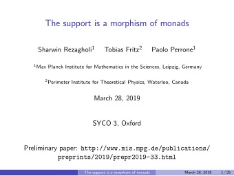 The support is a morphism of monads Sharwin Rezagholi 1 Tobias Fritz 2 Paolo Perrone 1 1 Max Planck