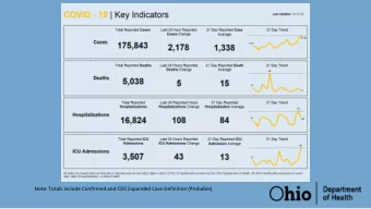 Note: Totals include Confirmed and CDC Expanded Case Definition (Probable)  Alert System Level by