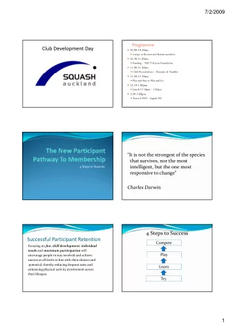 Successful Participant Retention  Compete Focusing on fun , skill development , individual needs