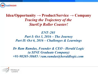 Idea/Opportunity  Product/Service  Company  Tracing the Trajectory of the  StartUp Roller