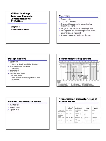 1  Twisted Pair  Twisted Pair - Applications   Most common medium   Telephone network