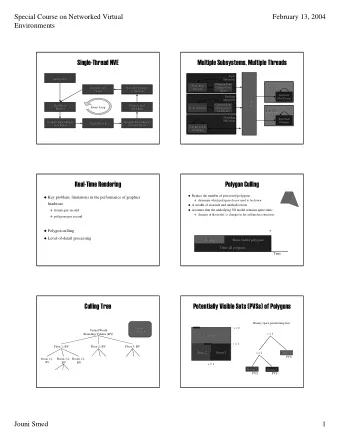 Single  Single-  -Thread NVE  Thread NVE  Multiple Subsystems, Multiple Threads  Multiple