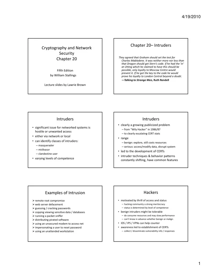 chapter 20 intruders cryptography and network security