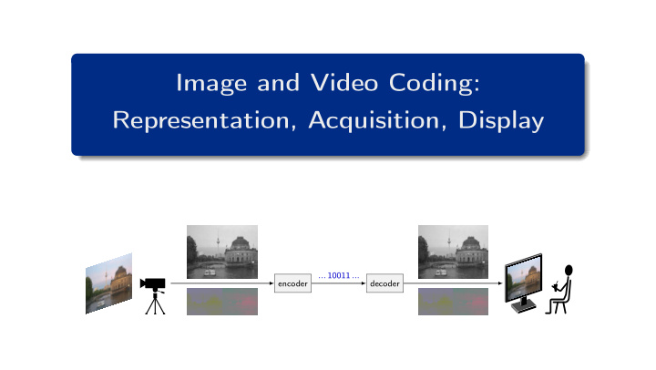 image and video coding representation acquisition display