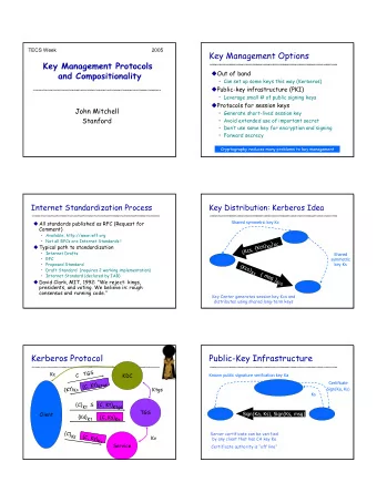 1  Key Exchange  Diffie-Hellman Key Exchange  Parties may have initial information  Assume