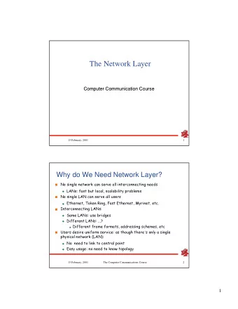 The Network Layer  Computer Communication Course  Computer Communication Course  15 February, 2001