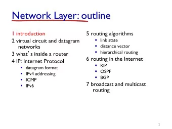 Network Layer: outline  1 introduction  5 routing algorithms  link state  2 virtual circuit and