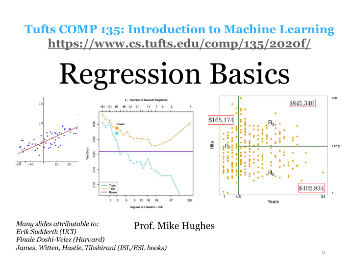 regression basics