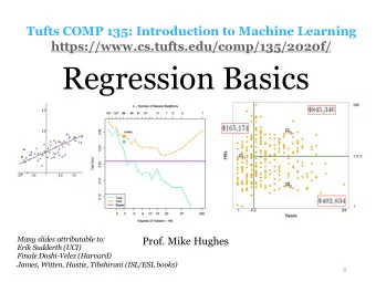 Regression Basics  Many slides attributable to:  Prof. Mike Hughes  Erik Sudderth (UCI)  Finale