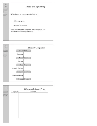 Phases of Programming  SI 413  Overview of  compilation  Programming  Languages  What does