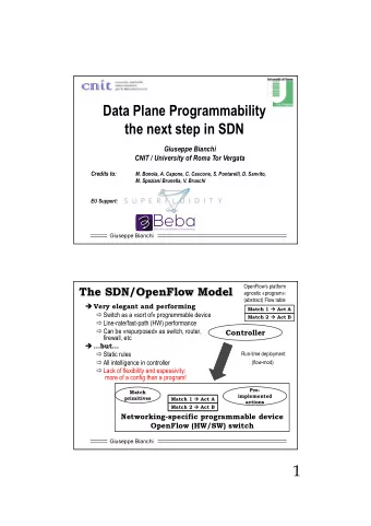 Beba  BEhavioural BAsed forwarding  Giuseppe Bianchi  OpenFlows platform  The SDN/OpenFlow Model