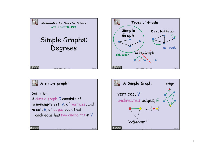 simple graphs degrees