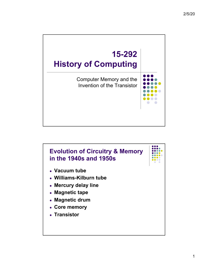 15 292 history of computing