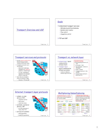 1  Connectionless demultiplexing  How demultiplexing works  host receives IP datagrams  When