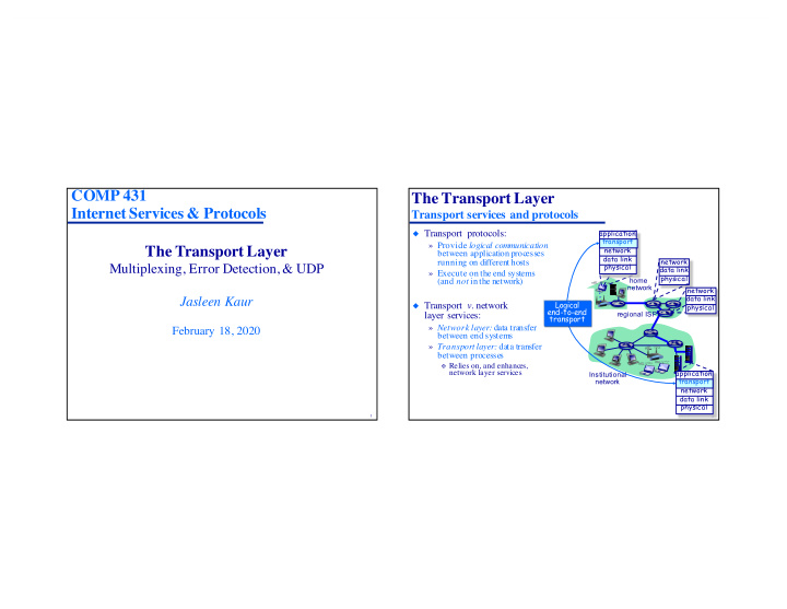 comp 431 the transport layer internet services protocols