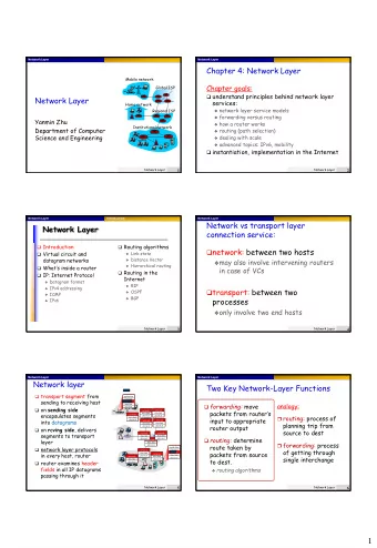 1  Network Layer  Network Layer  Recall: Circuit Switching vs. Packet  Interplay between routing