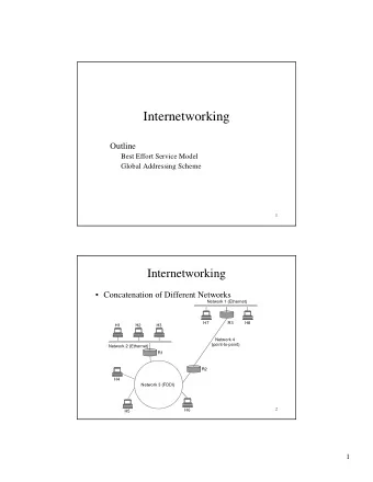 Internetworking  Outline  Best Effort Service Model  Global Addressing Scheme  1  Internetworking