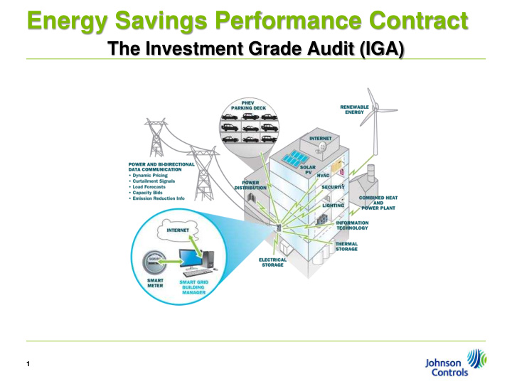 energy savings performance contract