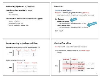Operating Systems , a 240 view  Processes  barely scraping the surface Key abstractions provided by