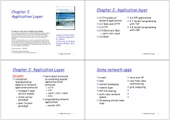 Chapter 2: Application layer  Chapter 2  Application Layer  2.1 Principles of  2.6 P2P