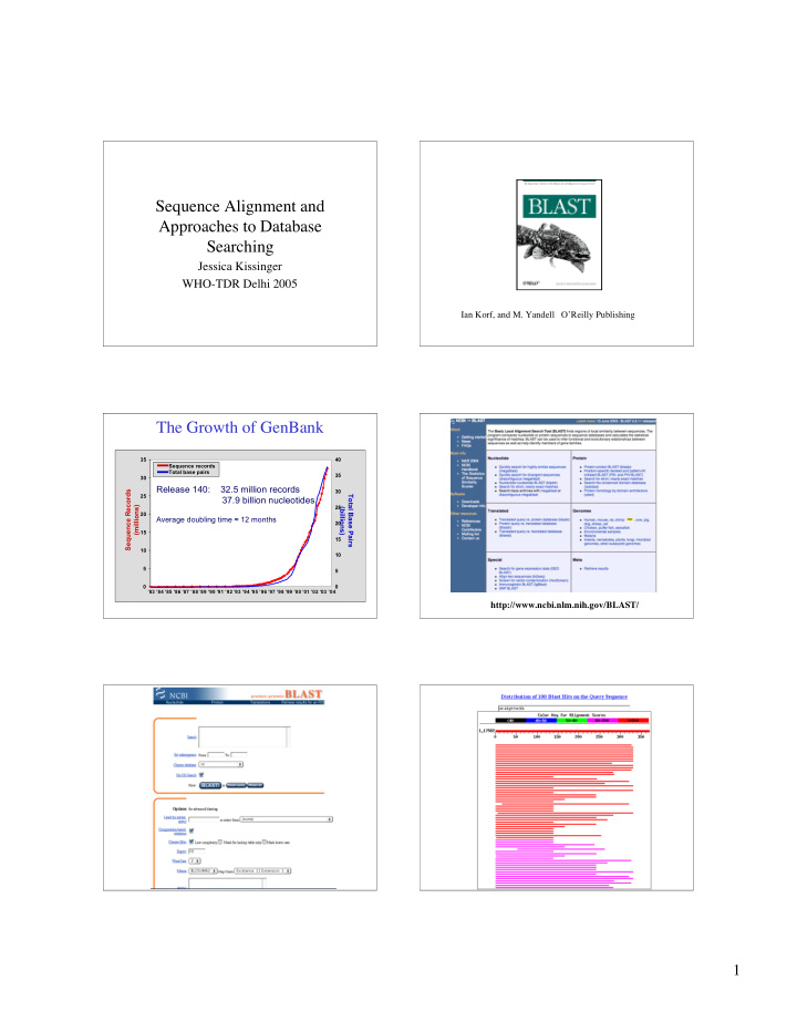 sequence alignment and approaches to database searching