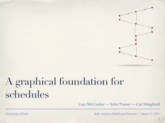 A graphical foundation for  schedules  Guy McCusker  John Power  Cai Wingfield  University Of