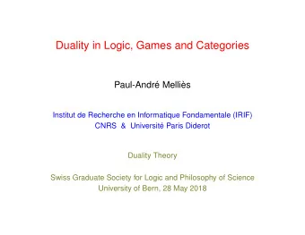 Duality in Logic, Games and Categories  Paul-Andr Mellis  Institut de Recherche en Informatique