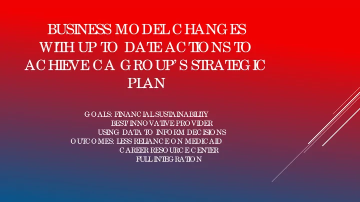 busi ne ss mode l change s wi t h up t o dat e act i ons