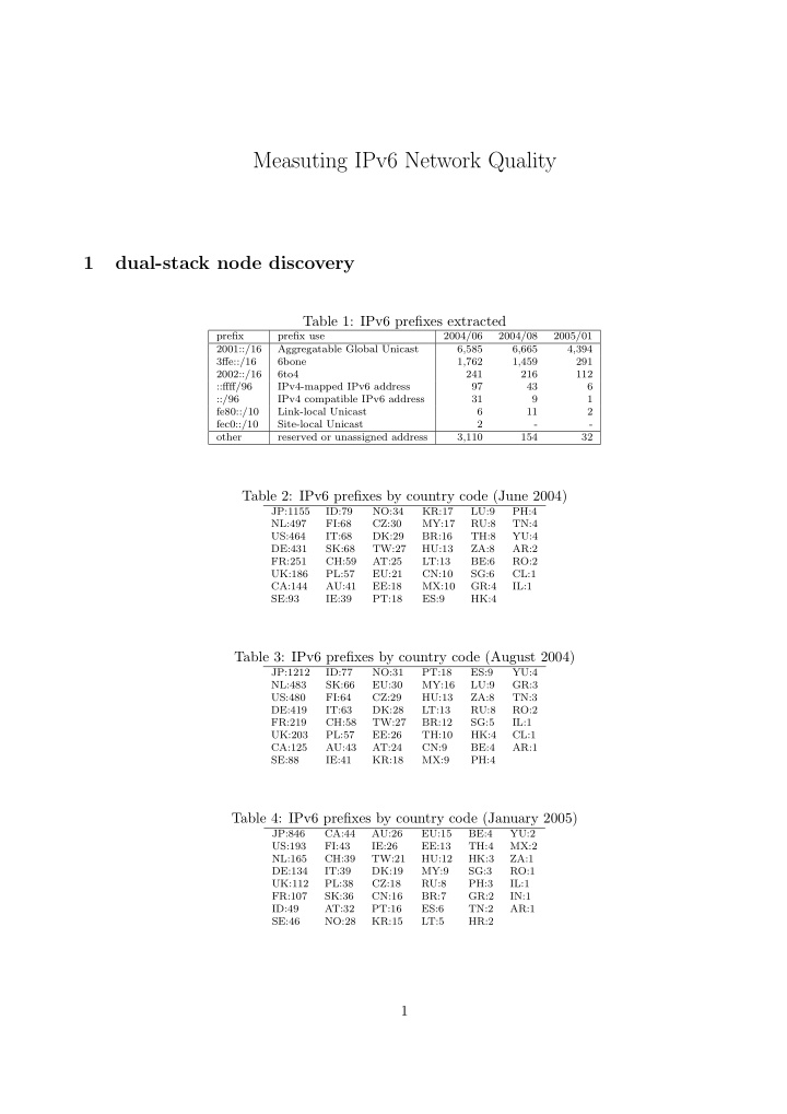 measuting ipv6 network quality