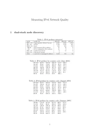 Measuting IPv6 Network Quality  1  dual-stack node discovery  Table 1: IPv6 prefixes extracted