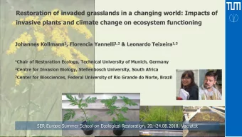 Restoration of invaded grasslands in a changing world: Impacts of  invasive plants and climate