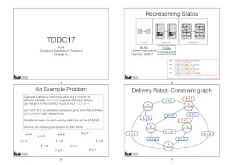 TDDC17  So far:  F 4  Today:  Uninformed search  Constraint Satisfaction Problems  Constraints