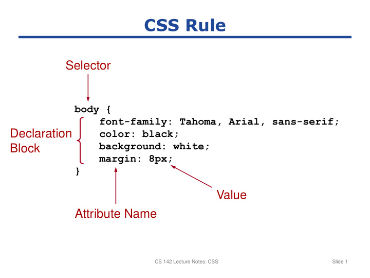 css rule