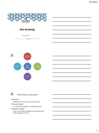 Get Growing  March 2017 1 Hampton Court, Lynnfield, MA 01940  www.civstrat.com  617.858.0006