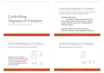 Controlling  DESIGN PRINCIPLE:  To achieve a highly precise and smooth  Degrees of Freedom  action