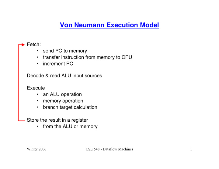 von neumann execution model