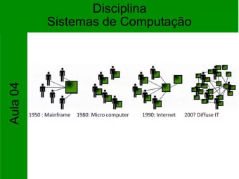 Disciplina   Sistemas de Computao  Aula 04  Aviso  Slides e Arquivos j esto no site