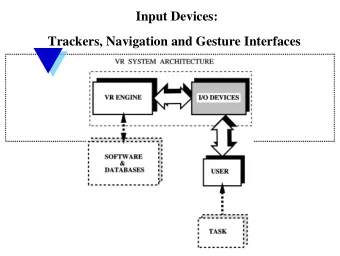 Input Devices:  Trackers, Navigation and Gesture Interfaces  Input Devices  What is Virtual