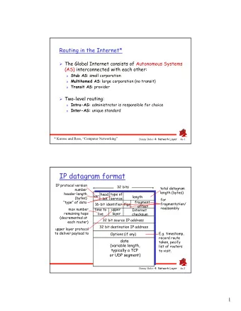 IP datagram format  IP protocol version  32 bits  total datagram  number  length (bytes)  header