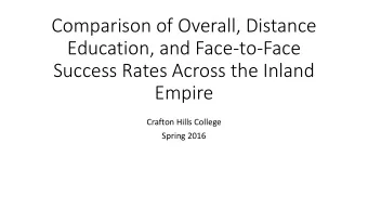 Comparison of Overall, Distance  Education, and Face-to-Face  Success Rates Across the Inland